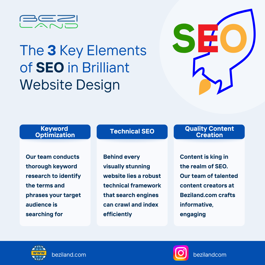 Unlocking Success: The 3 Key Elements of SEO in Brilliant Website Design